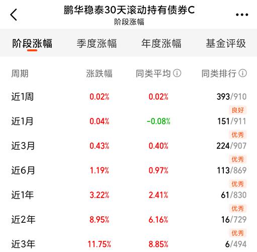 股指期货周二全线下跌，空头大佬趁机减仓，短期向下空间或有限？