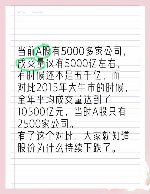 底部震荡个股机会风险_低位股成交量低迷原因_股票成交量小