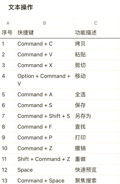 Mac炒股软件推荐_Mac免费炒股软件_炒股软件 免费 mac