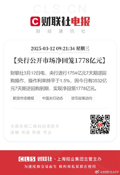 央行逆回购资金利率_股票资金流向监控_流动性周报分析