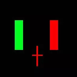 炒股 放量上涨 缩量上涨_股票交易界面详解_股票入门基础知识