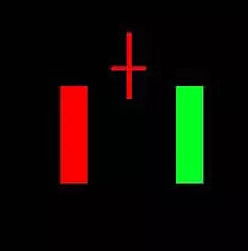 股票交易界面详解_炒股 放量上涨 缩量上涨_股票入门基础知识