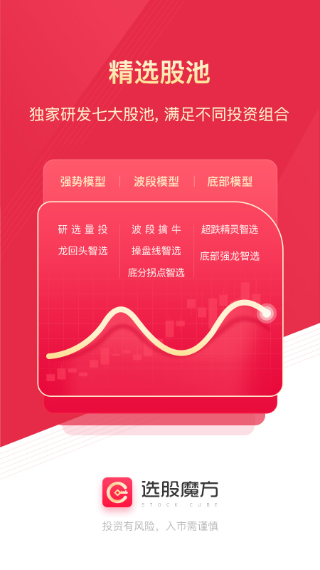 股票看线买卖选股方法_量化选股软件_选股魔方电脑版