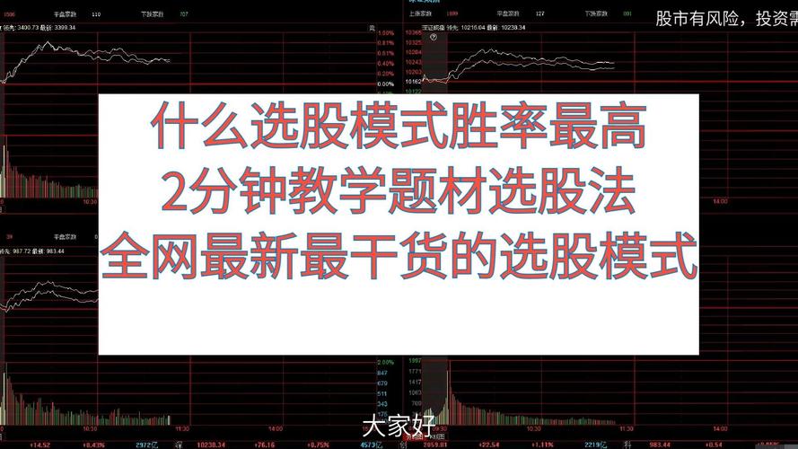 量化选股软件_股票看线买卖选股方法_选股魔方电脑版