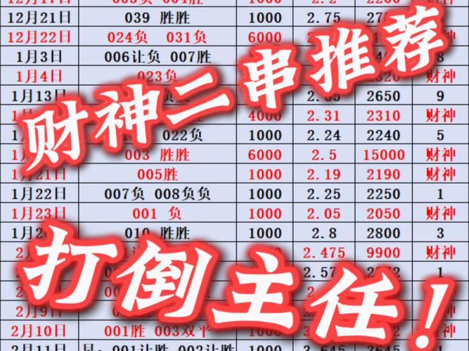 豆粕期货交易心得_2023-2025年菜粕豆粕交易经验_豆粕炒单