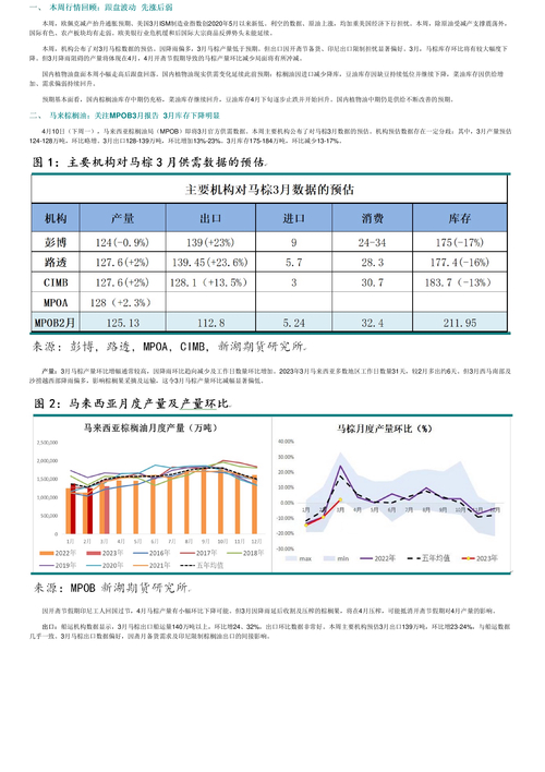 期货投资新手教育服务_新湖期货_新湖期货业务介绍