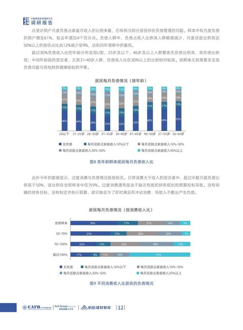 2024年部分理财公司排名情况：蚂蚁金服、陆金所等各有特色
