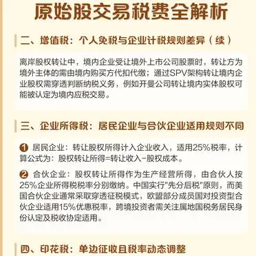 原始股交易税费解析_个人所得税差异化规则_公司炒股是否交税