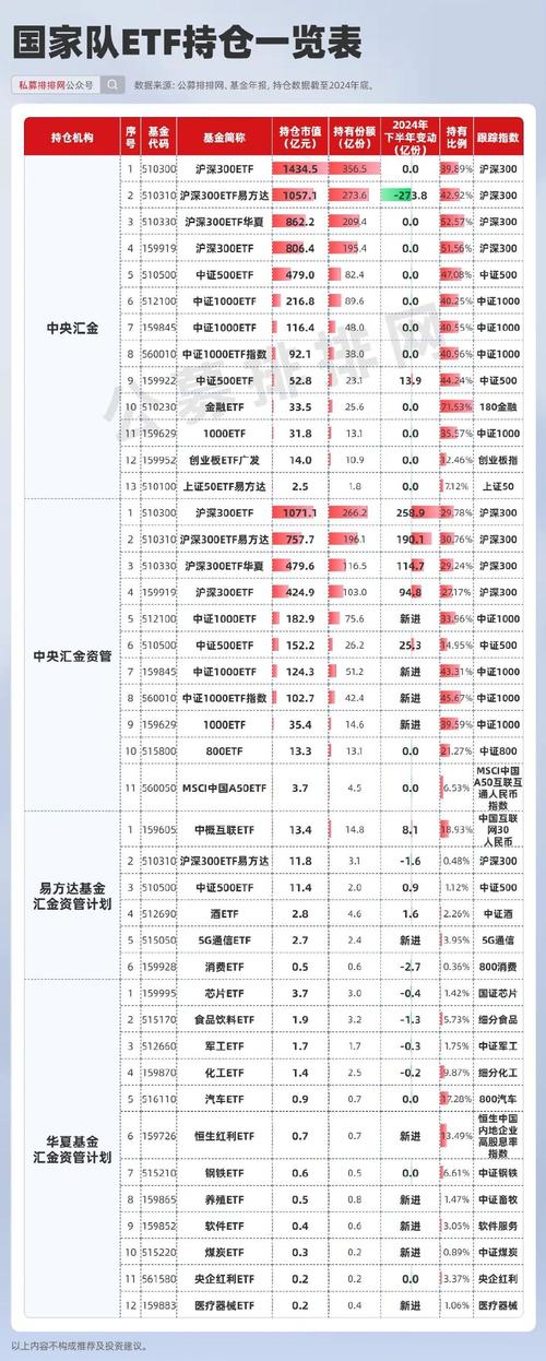 华宝兴业管理期货元盛五号资产管理计划_中国私募证券基金管理机构_外资私募产品备案