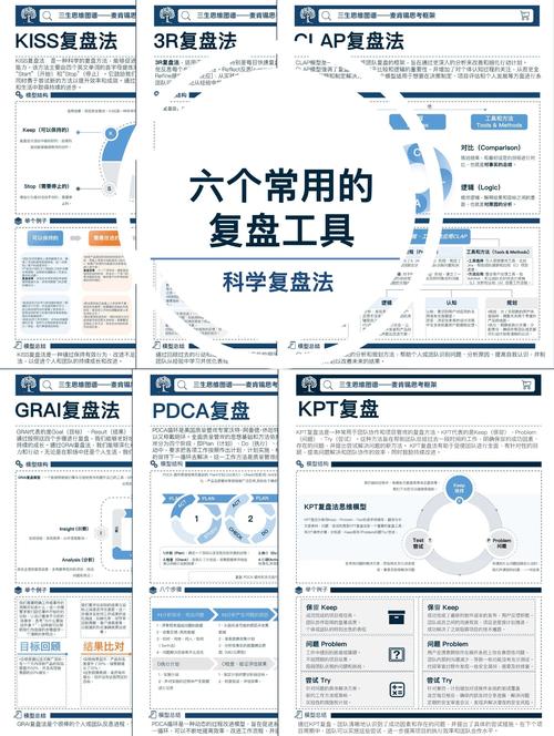 期货复盘软件深度评测指南：功能对比与进阶工具解析