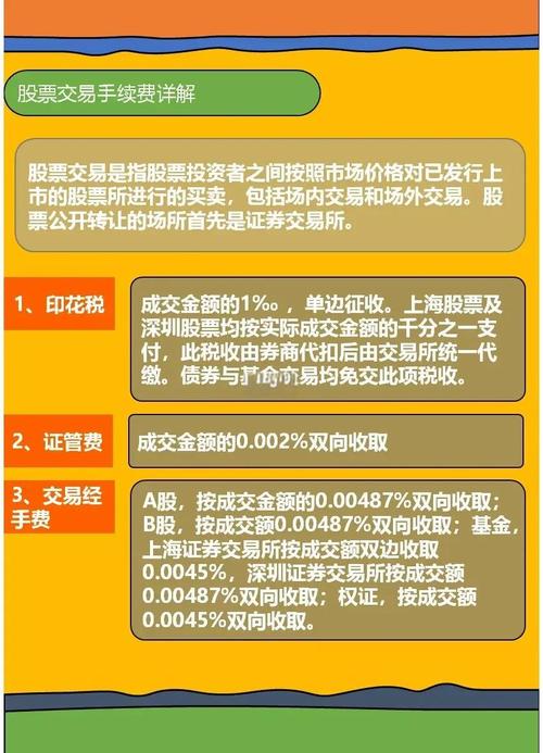 炒股个人所得税政策_股票交易费用明细_公司炒股是否交税
