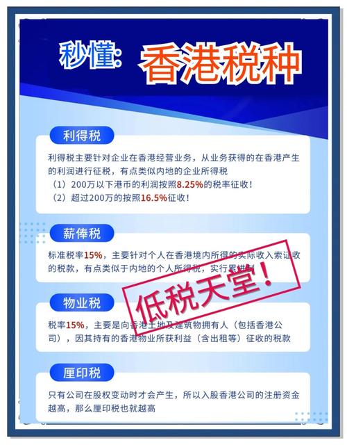 有限公司投资收益怎么交税_香港公司股票投资所得税率_香港股票投资税务筹划