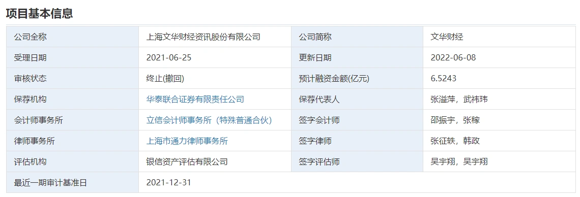 美尔雅期货软件_文华财经期货交易软件商_文华财经创业板IPO终止