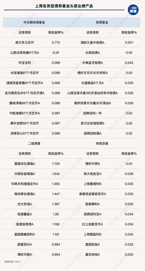 期货技术分析 txt_方向性策略_国债期货策略