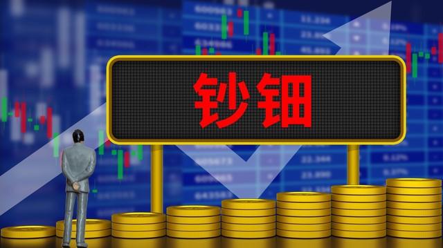 期货市场价格预测的关键：技术分析三大假设及常用工具