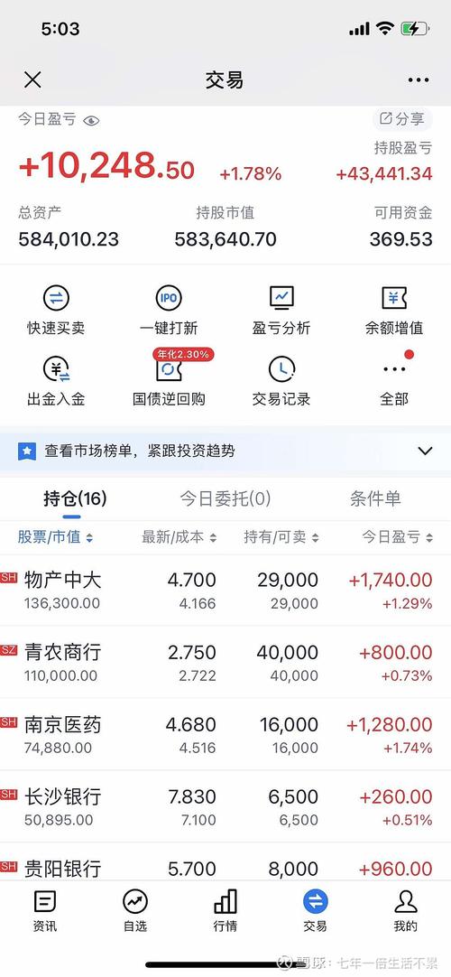 手机炒股软件雪球APP好用吗？信息量虽大但让人眼花