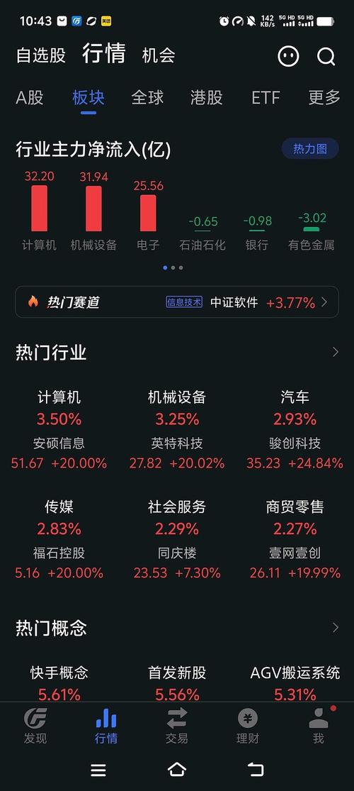 手机炒股软件滚雪球好用吗_手机炒股软件 滚雪球好不好_滚雪球APP股票交易体验