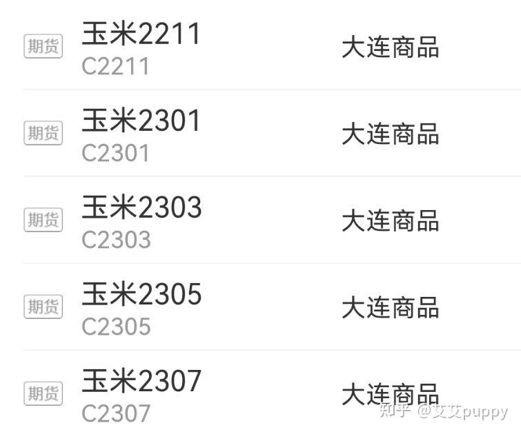 期货专业术语解析：杠杆、保证金、多空合约是啥？