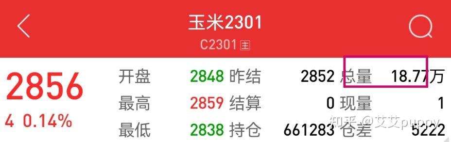 期货投资分析考试难吗_期货交易入门_期货专业术语