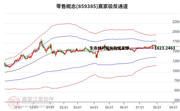 广发资管价值增长_固收类产品占比超八成_券商私募资管规模增长