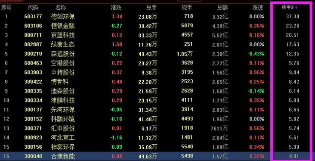 交易5大秘诀你知道多少？趋势是朋友勿逆势，最棒交易往往最难