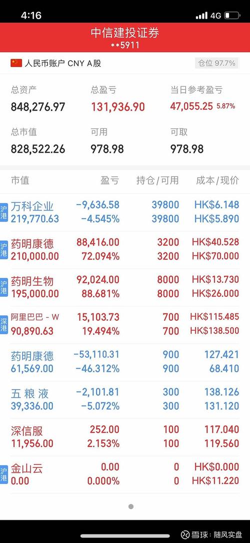 股票xd是什么意思,_千金药业2025年一季报分析_XD千金药600479资金流向