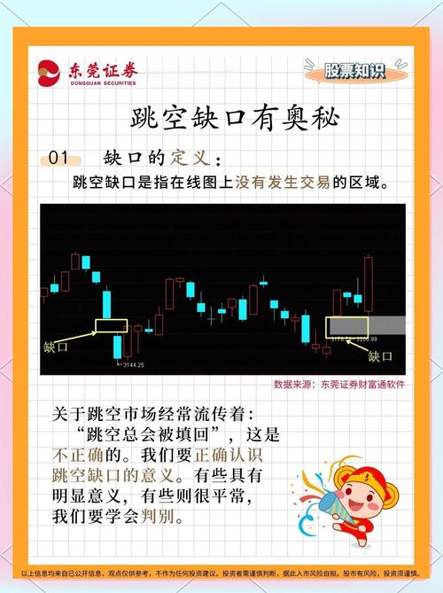 突破性缺口特点_缺口 股票_股票缺口现象