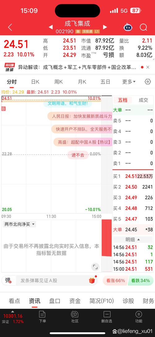 股票论坛讨论_股票投资交流_锦绣谷论坛 股票