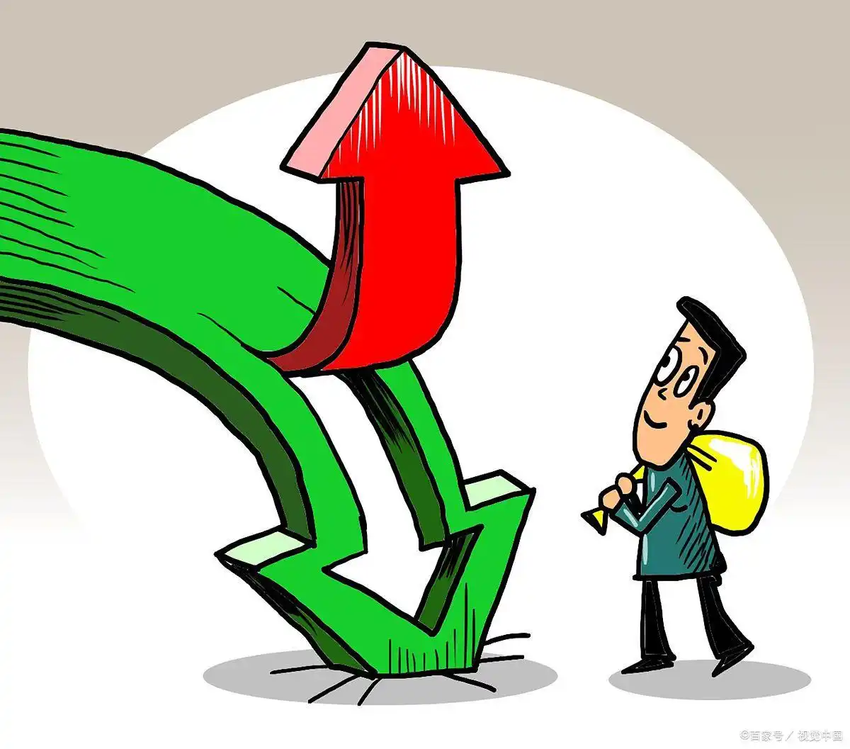 理性投资者应自建投资系统，顶级牛散解析放量下跌含义？