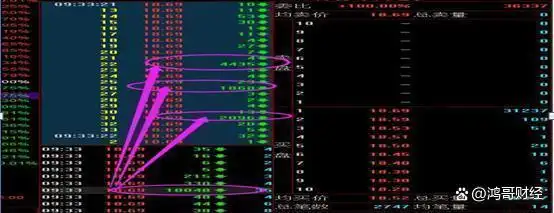 建立投资系统_高位放量下跌意味着什么_放量下跌分析