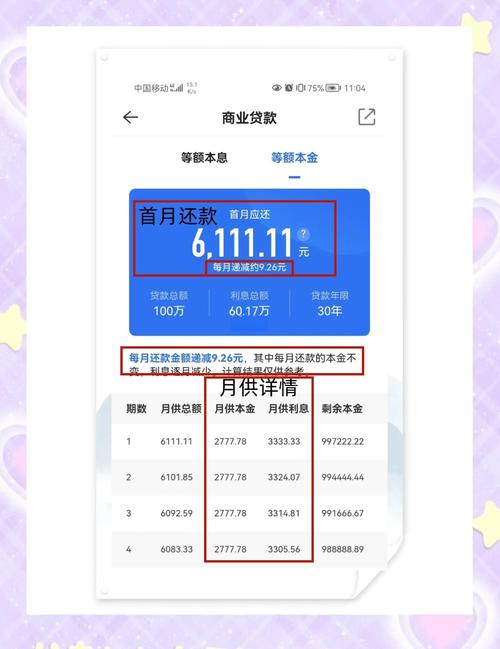 <strong>短期理财产品计算器怎么用？本金、年利率这些要注意啦</strong>