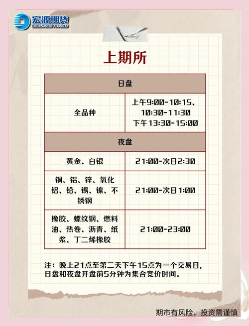 期货日内交易品种怎么选？流动性是关键，速看秘籍