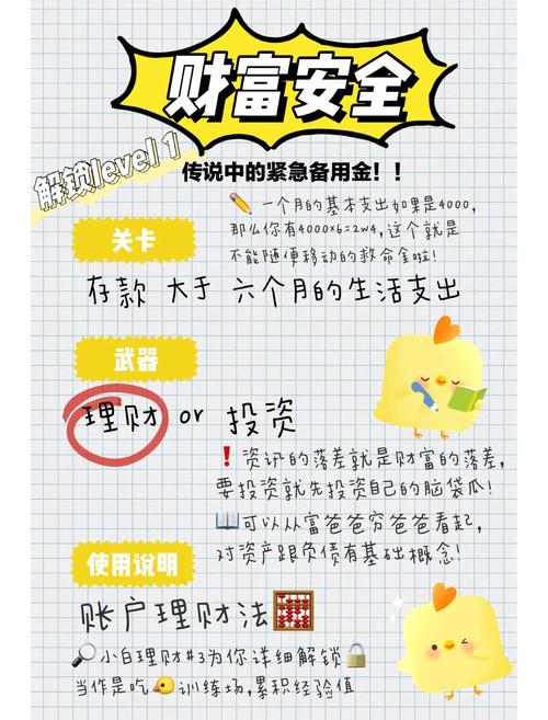 金融投资如战场，新手如何像老手般做投资，实现财务自由？