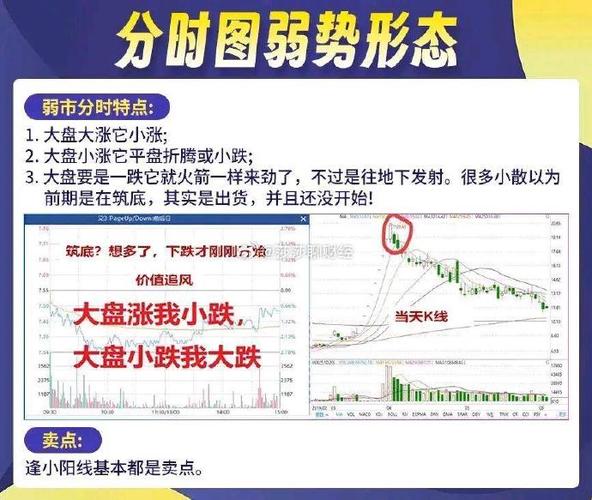 跟主力炒股要懂啥？掌握这些方法，发现主力踪迹并不难