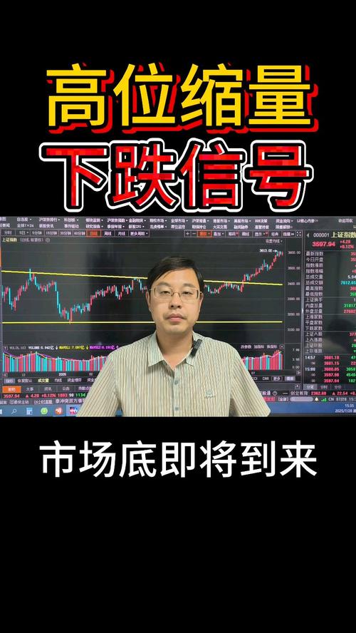 #搜索话题2月创作挑战赛#股票高位缩量下跌，是信号还是陷阱？