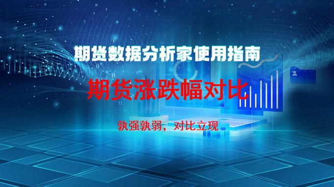 炒期货最笨方法_期货价格影响因素_如何炒期货