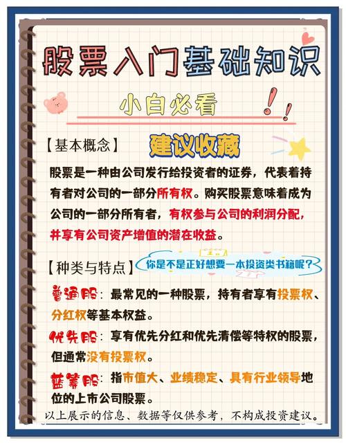 新手学炒股基础知识_炒股票入门指南_股票前面r是什么意思