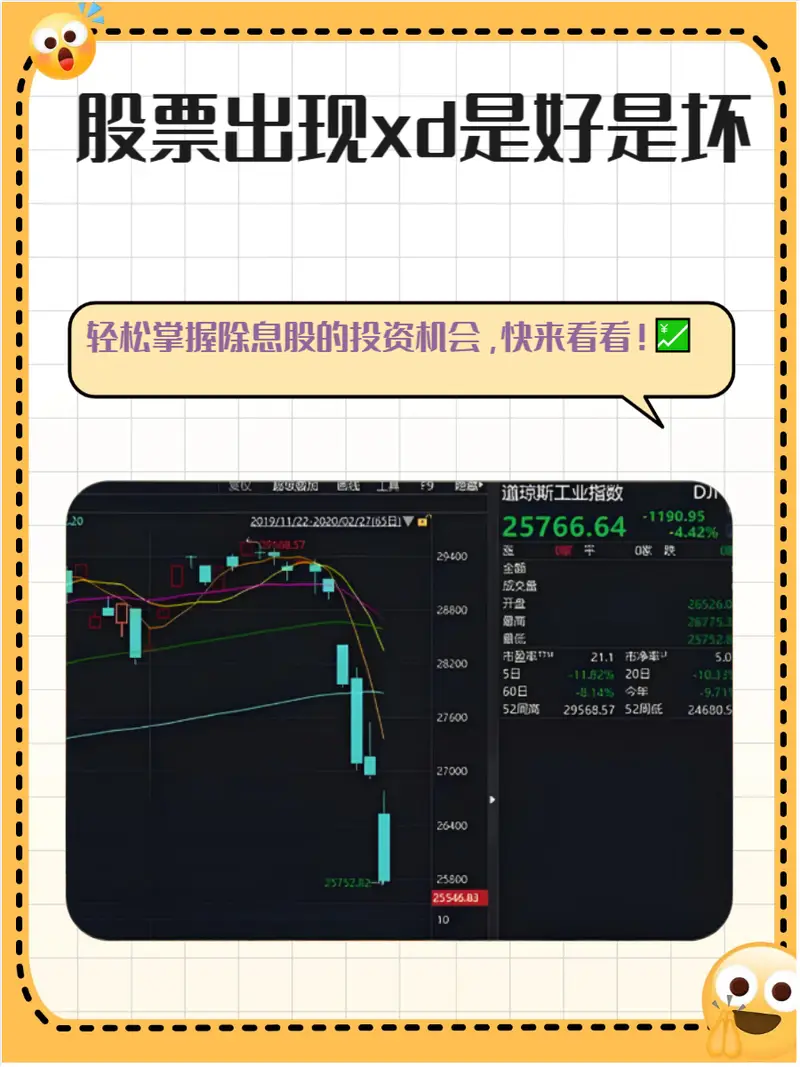 影响股价的因素有哪些？经济、竞争、经营及心态缺一不可