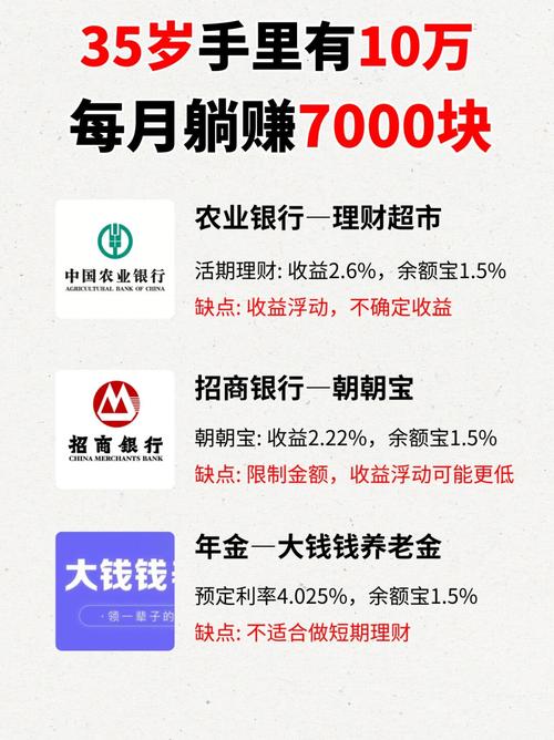 企业闲置资金该如何理财？选对方向，避免资金闲置浪费