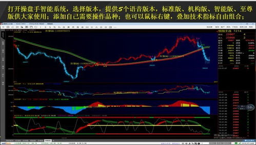 恒指期货看盘软件推荐_富途牛牛恒指期货软件_恒指期货实时行情软件