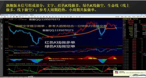 恒指期货实时行情软件_富途牛牛恒指期货软件_恒指期货看盘软件推荐