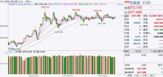 证券公司参与股指期货,国债期货交易指引_美联储降息期货市场波动_期货交易优势与风险