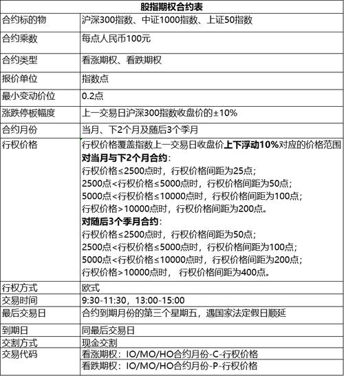 江苏共创人造草坪股份：2024 年股票期权首授首个行权期自主