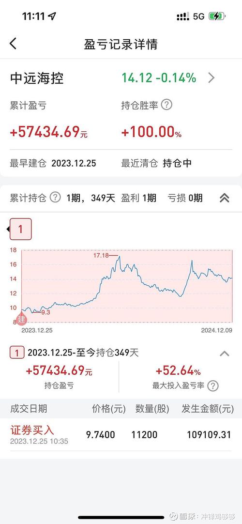 男女股票投资操作差异大，夏茜分享自己与先生的投资故事