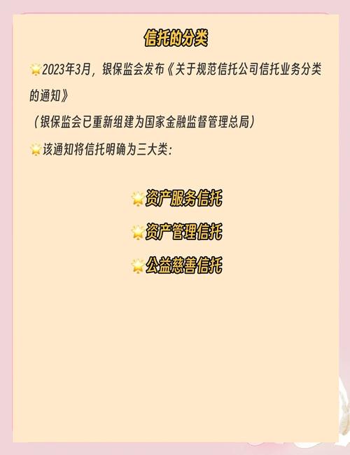 信托理财产品介绍_信托理财产品投资策略_信托理财产品运作机制