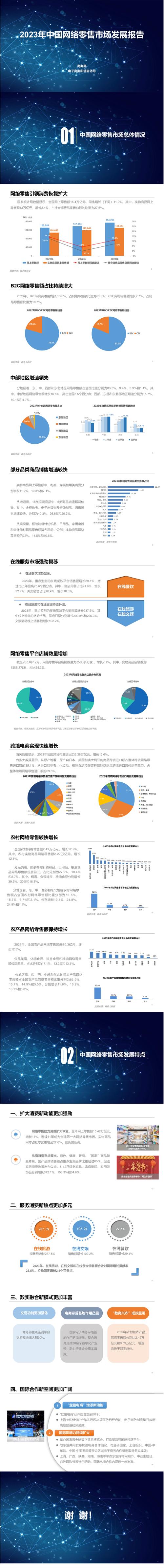中国国际电子商务中心：紧跟潮流促电商发展，多业务覆盖且作用重