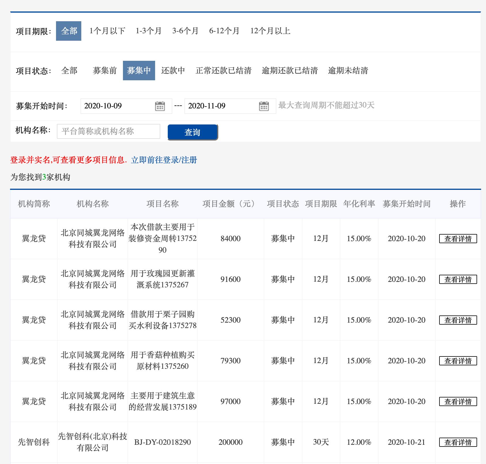 11月6日银保监会披露P2P行业近况，仅3家在运营引关注？