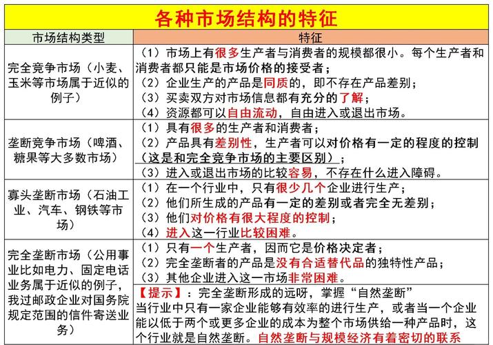正向市场套期保值交易环境_期货正向市场_正向市场含义与出现原因