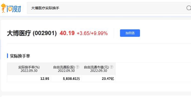 初入股市先学技术指标？超短连板接力这块它基本没用