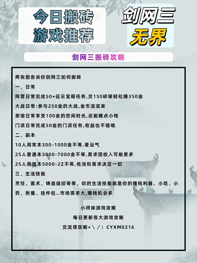 剑网三如何用抄监本赚钱？门道、利润及获取途径全解析